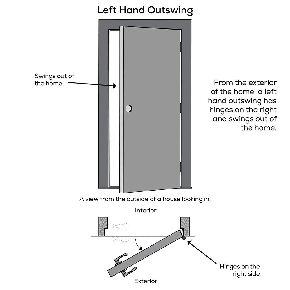 Primed Left Hand Outswing 1/2 Lite 2-Panel Clear Glass Steel Prehung Front Door 36" x 80" D571