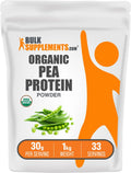 Organic Pea Protein Powder, Unflavored Gluten Free, 1kg X2839