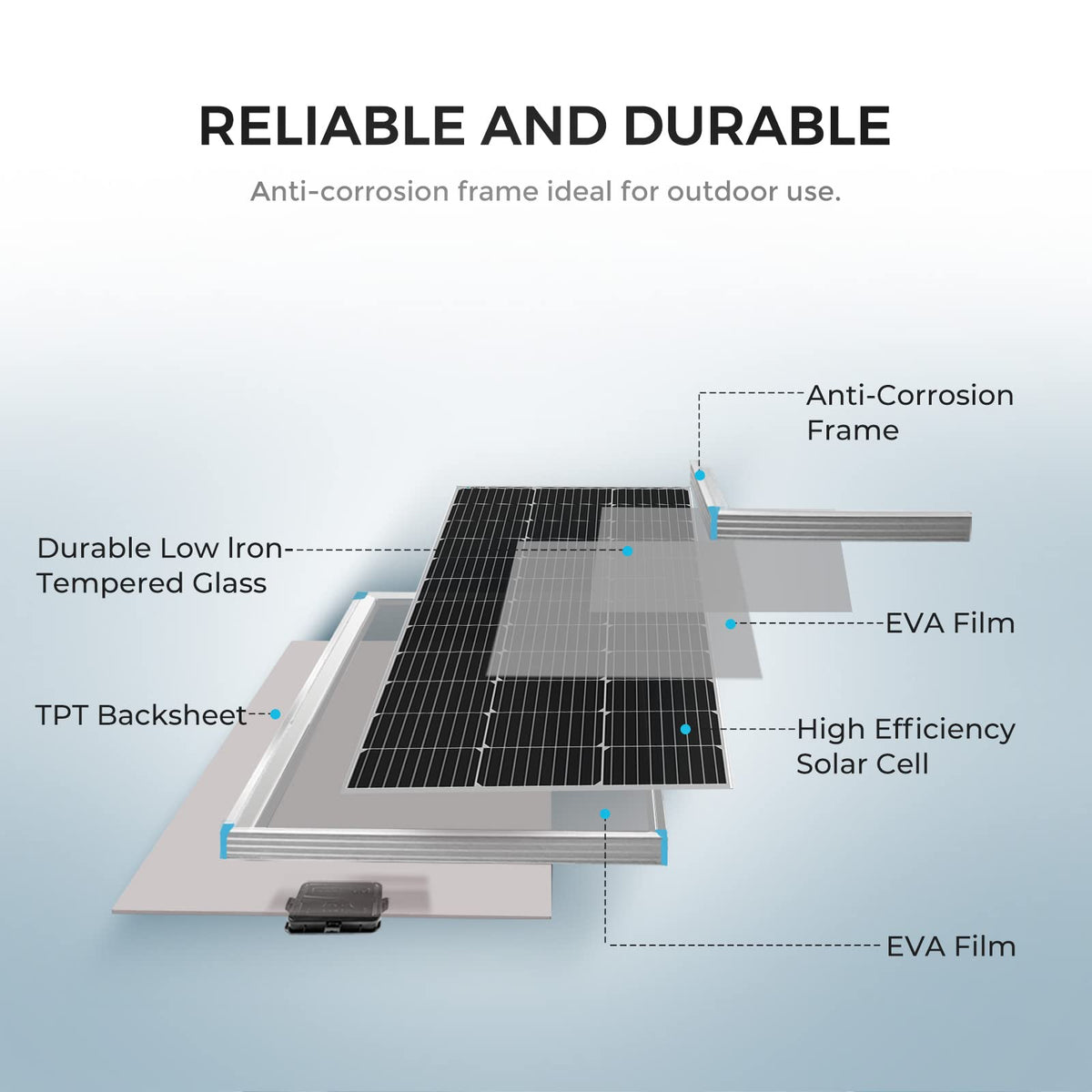 200 Watt 12 Volt Monocrystalline Solar Panel Starter Kit G943918
