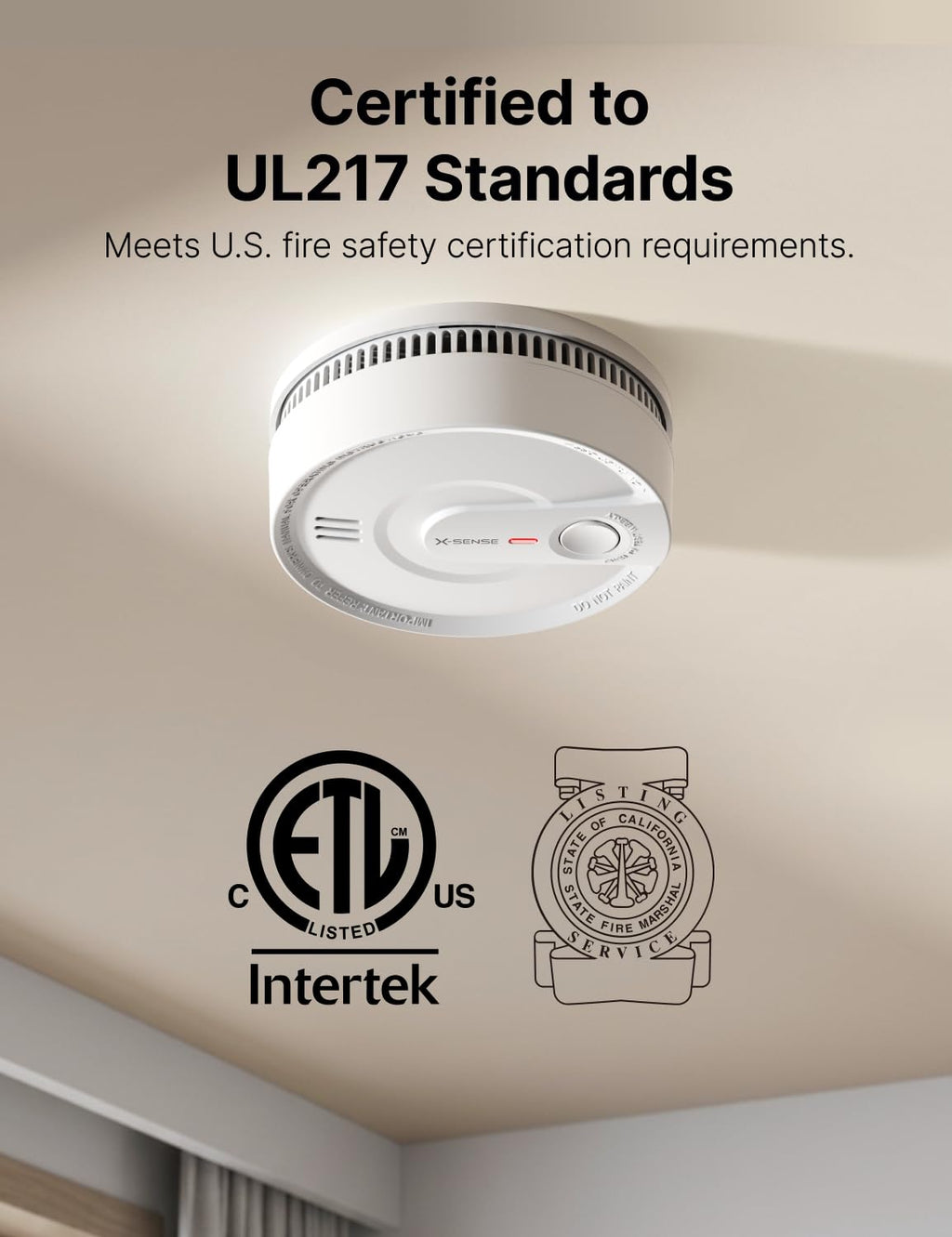 Interconnected Smoke Detector 10-Year Battery 3-Pack Z43596