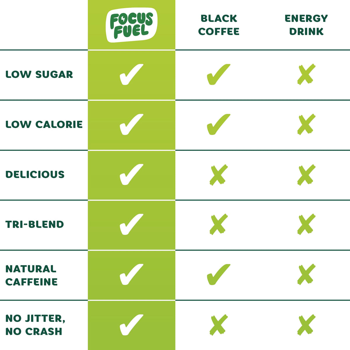 Energy Chews Variety Pack 2-Pack 30 Servings U6701