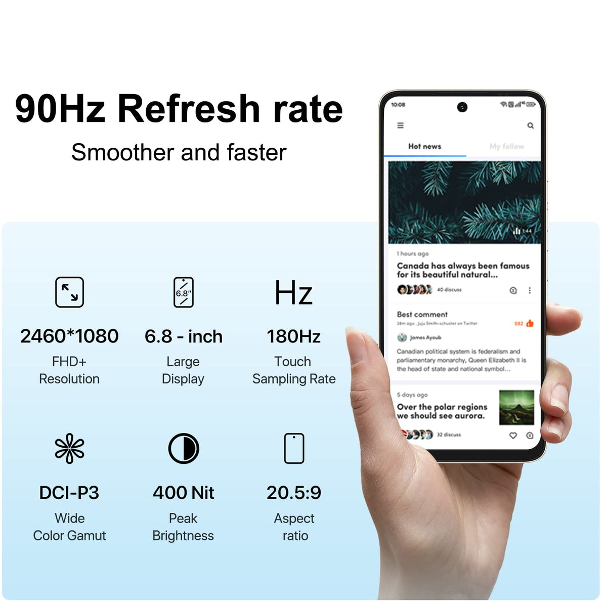 5G Smartphone 12GB RAM 256GB ROM 6.8" 90Hz Display 64MP Camera 5150mAh Battery C37139
