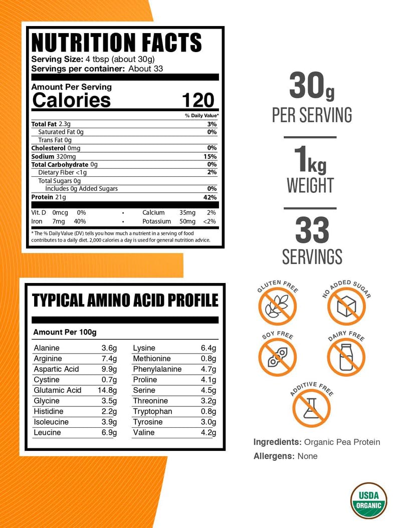 Organic Pea Protein Powder, Unflavored Gluten Free, 1kg X2839