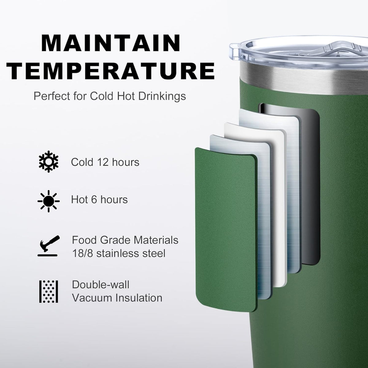 20 oz Insulated Stainless Steel Coffee Mug with Lid and Handle D4305