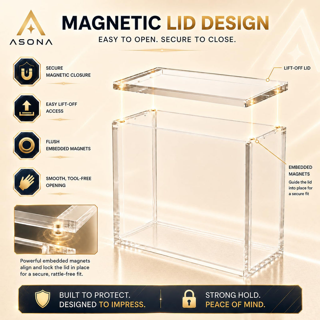 Clear Magnetic Acrylic Case 2-Pack M254701