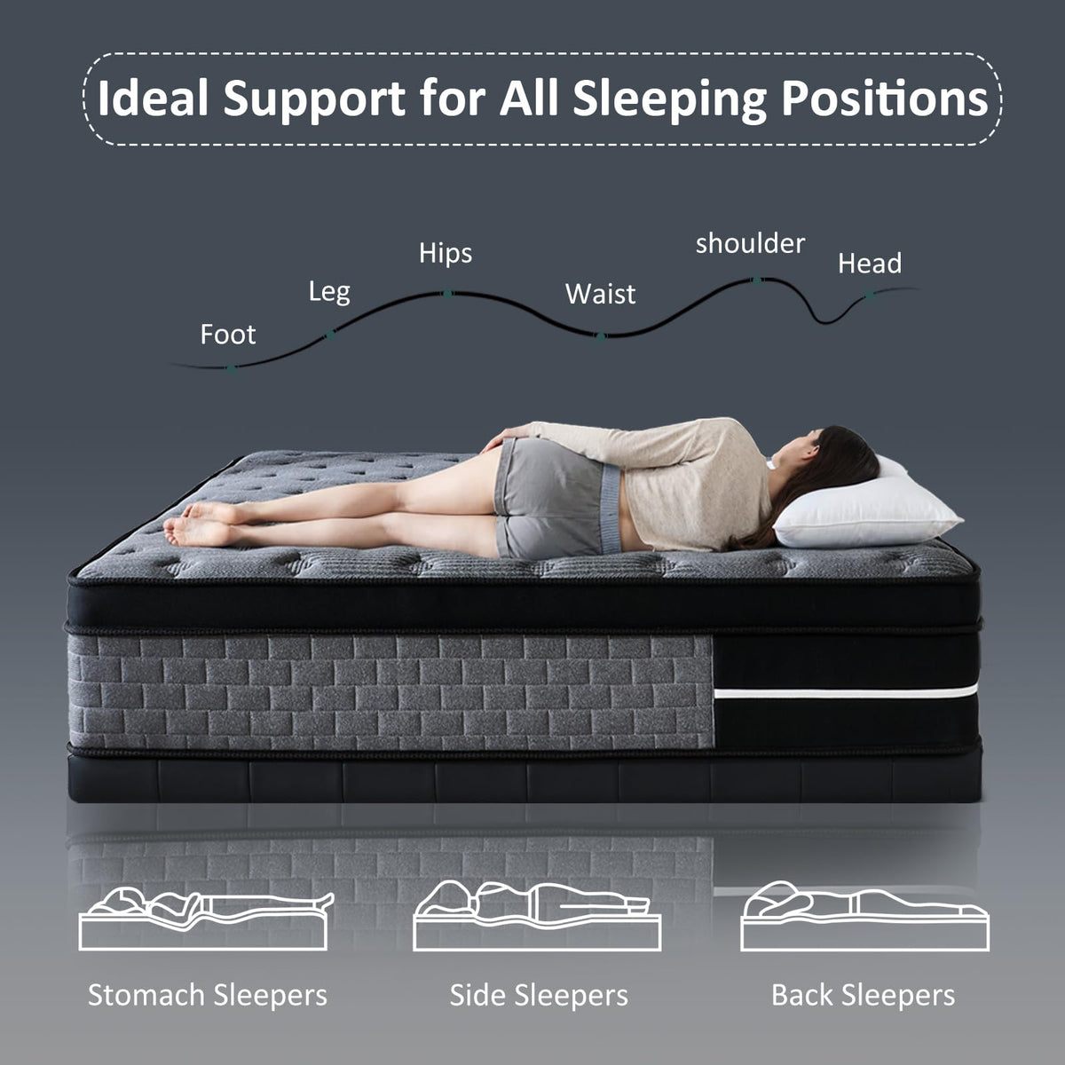 12 Inch Medium Firm Hybrid Full Mattress N106414