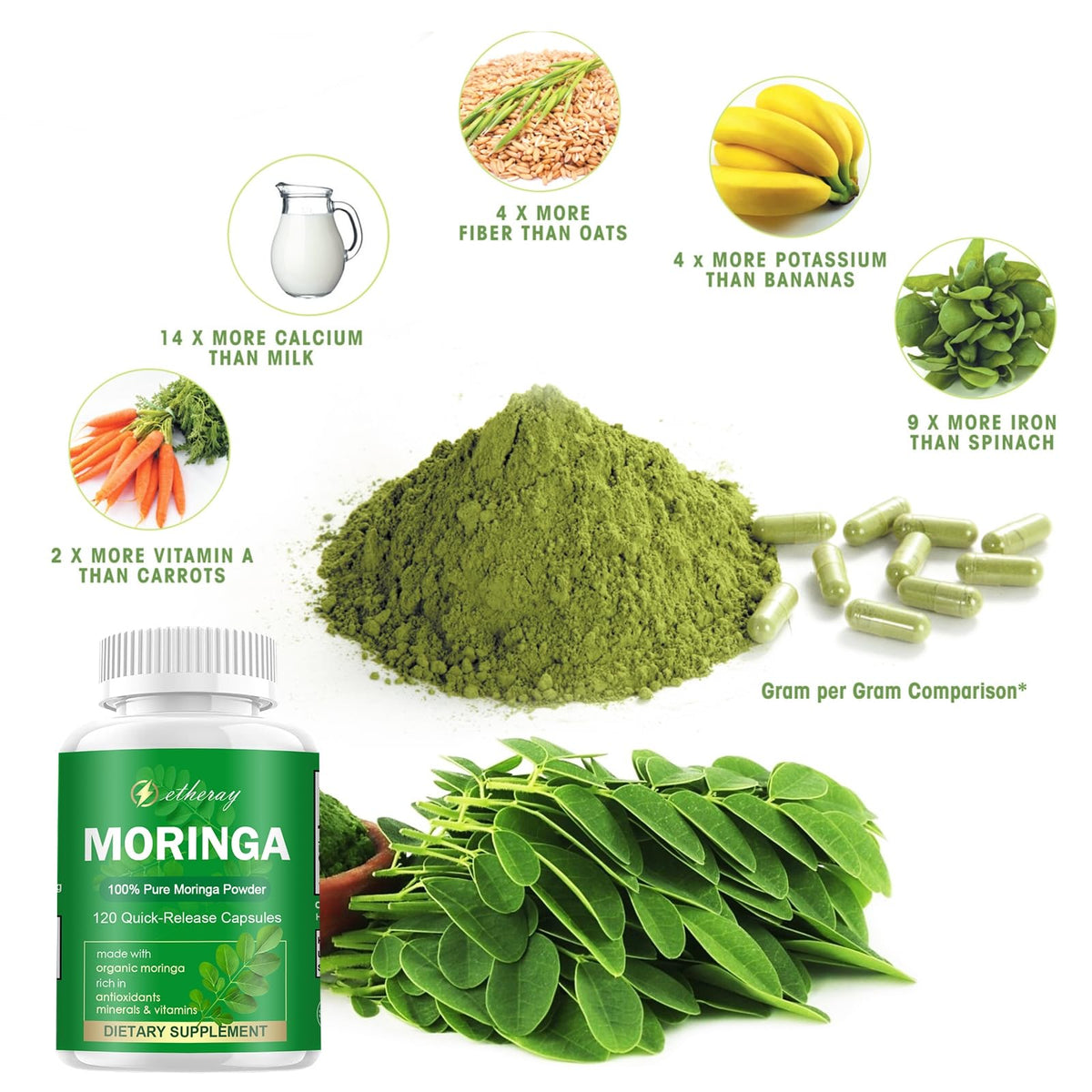 Moringa Capsules 800mg 120 Capsules D271