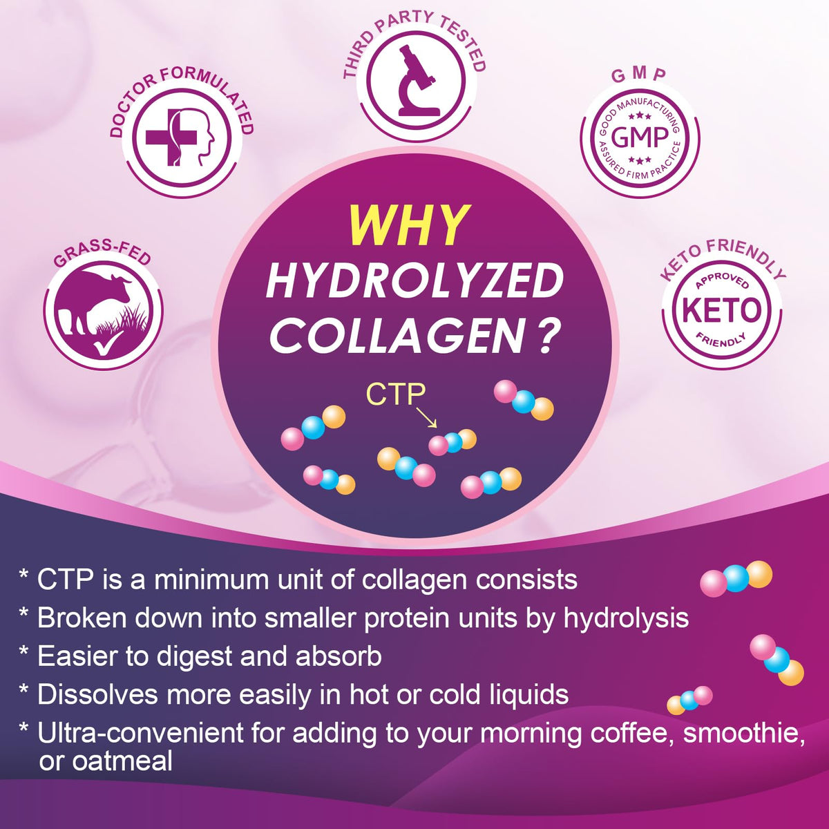 Multi Collagen Peptides Powder H172252