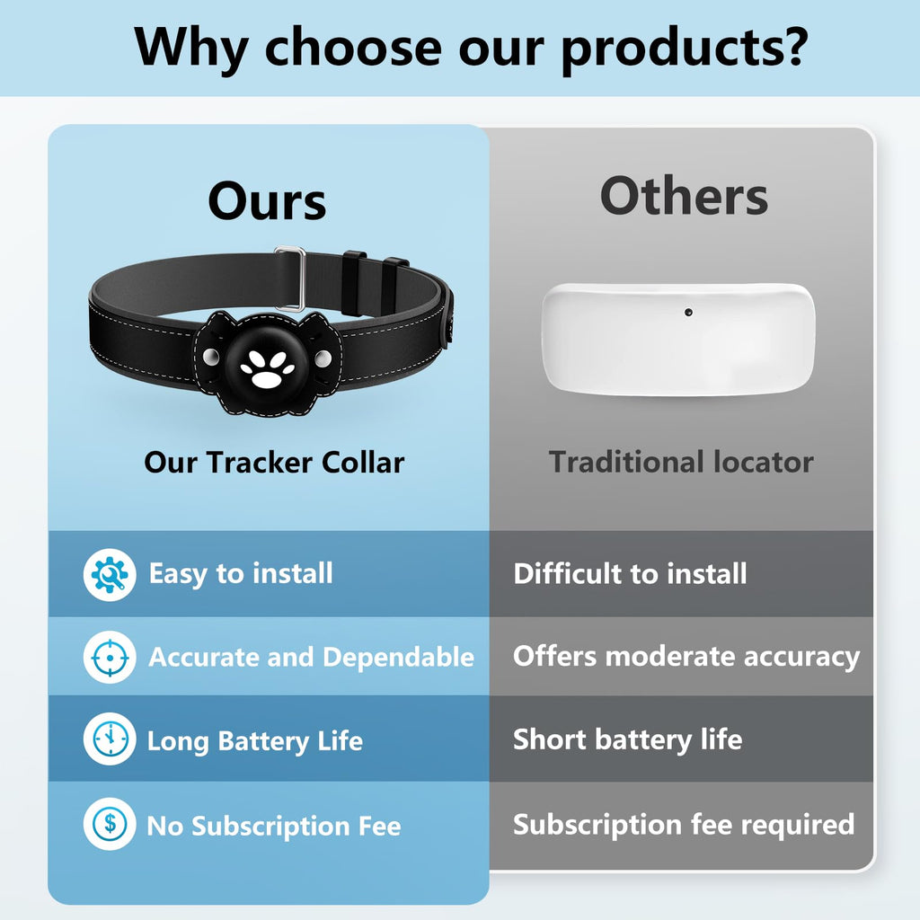 GPS Cat Collar Tracker, Waterproof, Black W9491