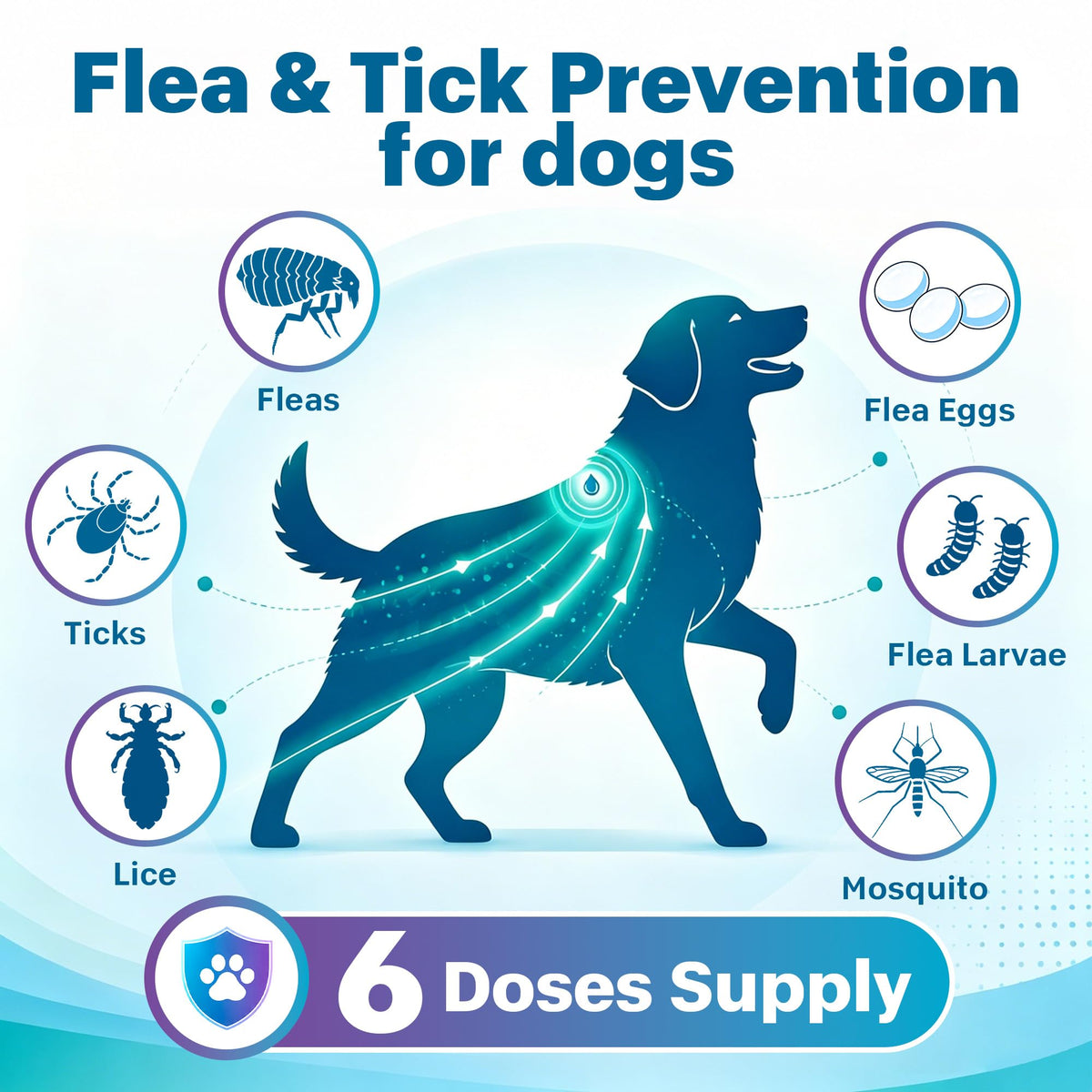 Flea and Tick Prevention for Medium Dogs 23-44 lbs 6 Doses C5325