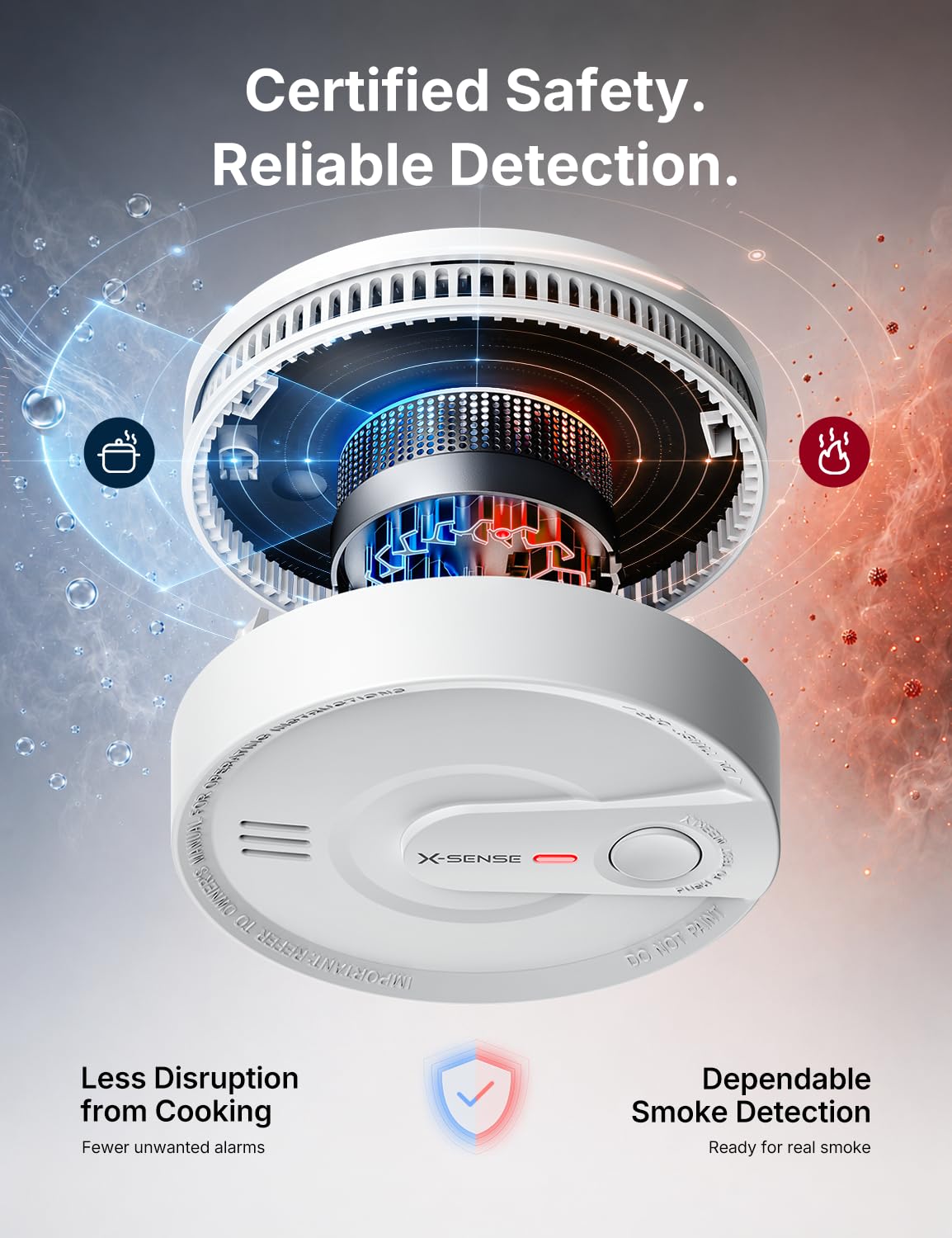 Interconnected Smoke Detector 10-Year Battery 3-Pack Z43596
