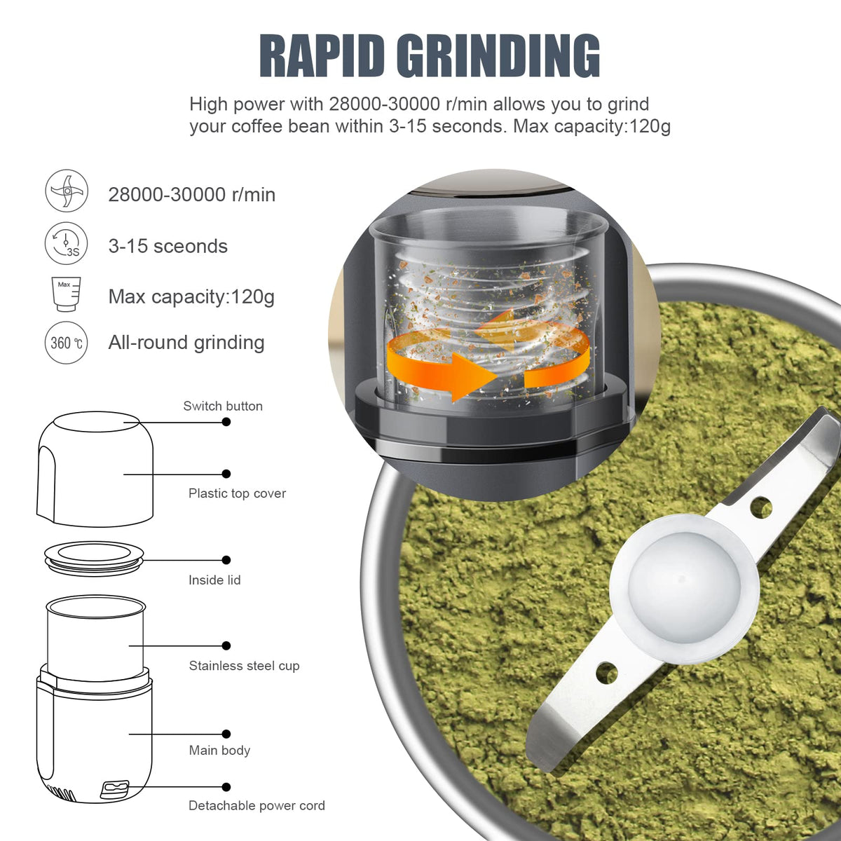 Electric Herb Grinder with Pollen Catcher 7.5" Grey R508429