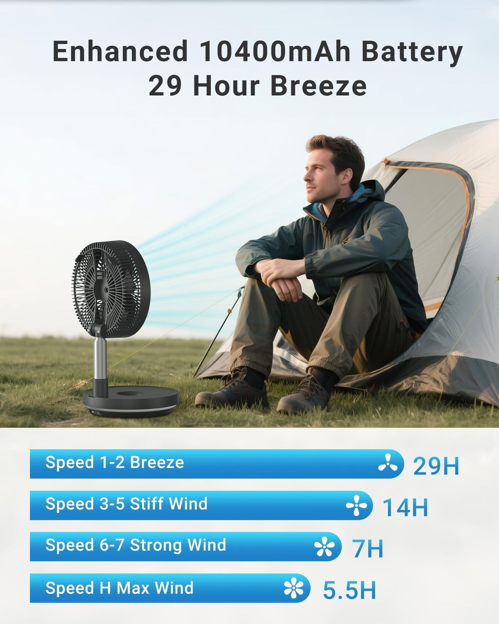 10" Portable Oscillating Fan with 10000mAh Rechargeable Battery P59858