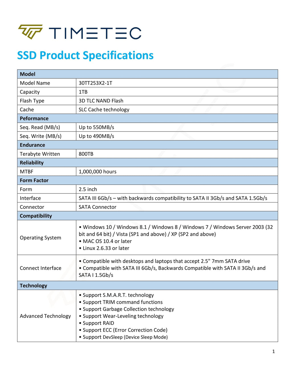 1TB 2.5 Inch SATA III Internal SSD E8206