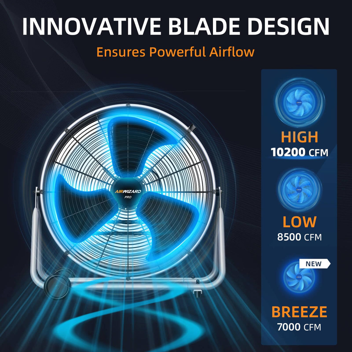 24 inch 300W High Velocity Metal Floor Fan T715