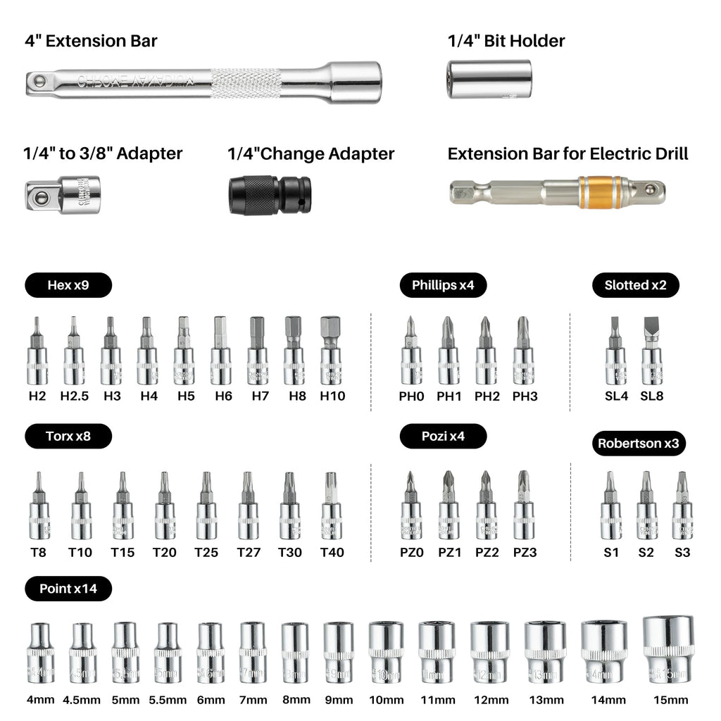1/4" Drive Torque Wrench & Screwdriver Set U46492