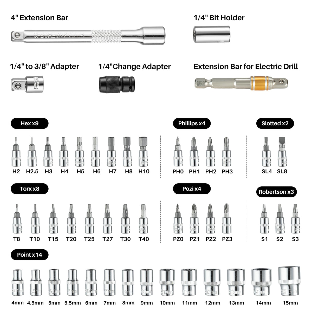 1/4" Drive Torque Wrench & Screwdriver Set U46492