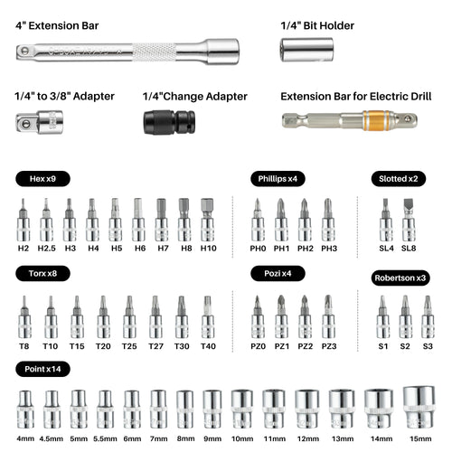 1/4" Drive Torque Wrench & Screwdriver Set U46492