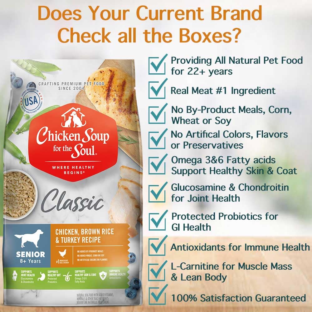 Chicken Turkey Brown Rice Dry Dog Food Q52567