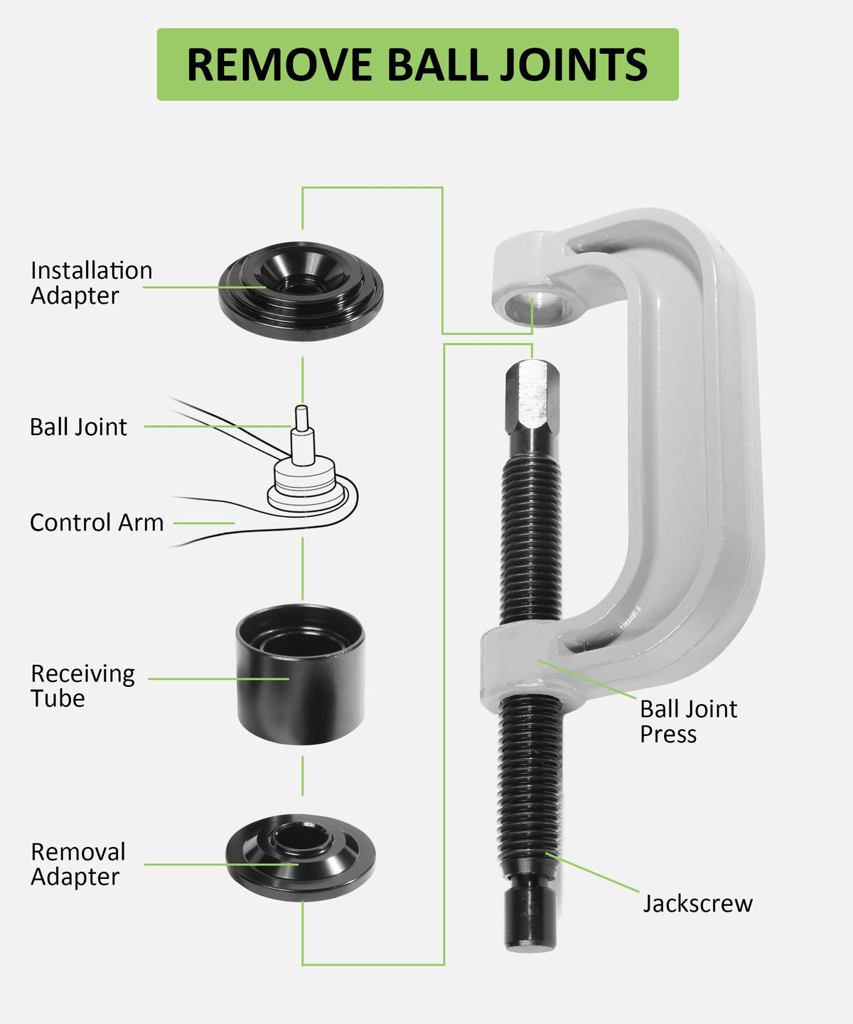 Ball Joint Removal Tool Kit with 4x4 Adapters C568166