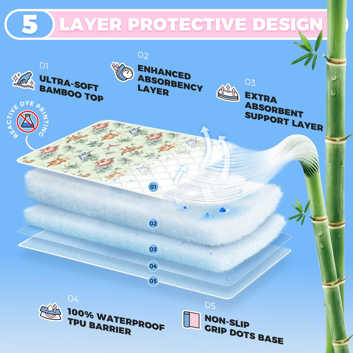 Baby & Kids Pee Pads Viscose from Bamboo 3 Pack M90094