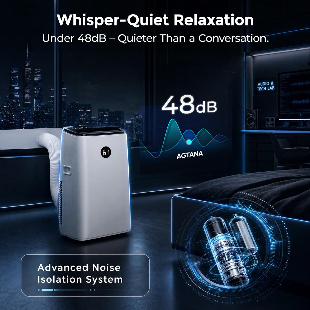 14000 BTU 3-in-1 Portable Air Conditioner with Fan, Dehumidifier, Remote O3360