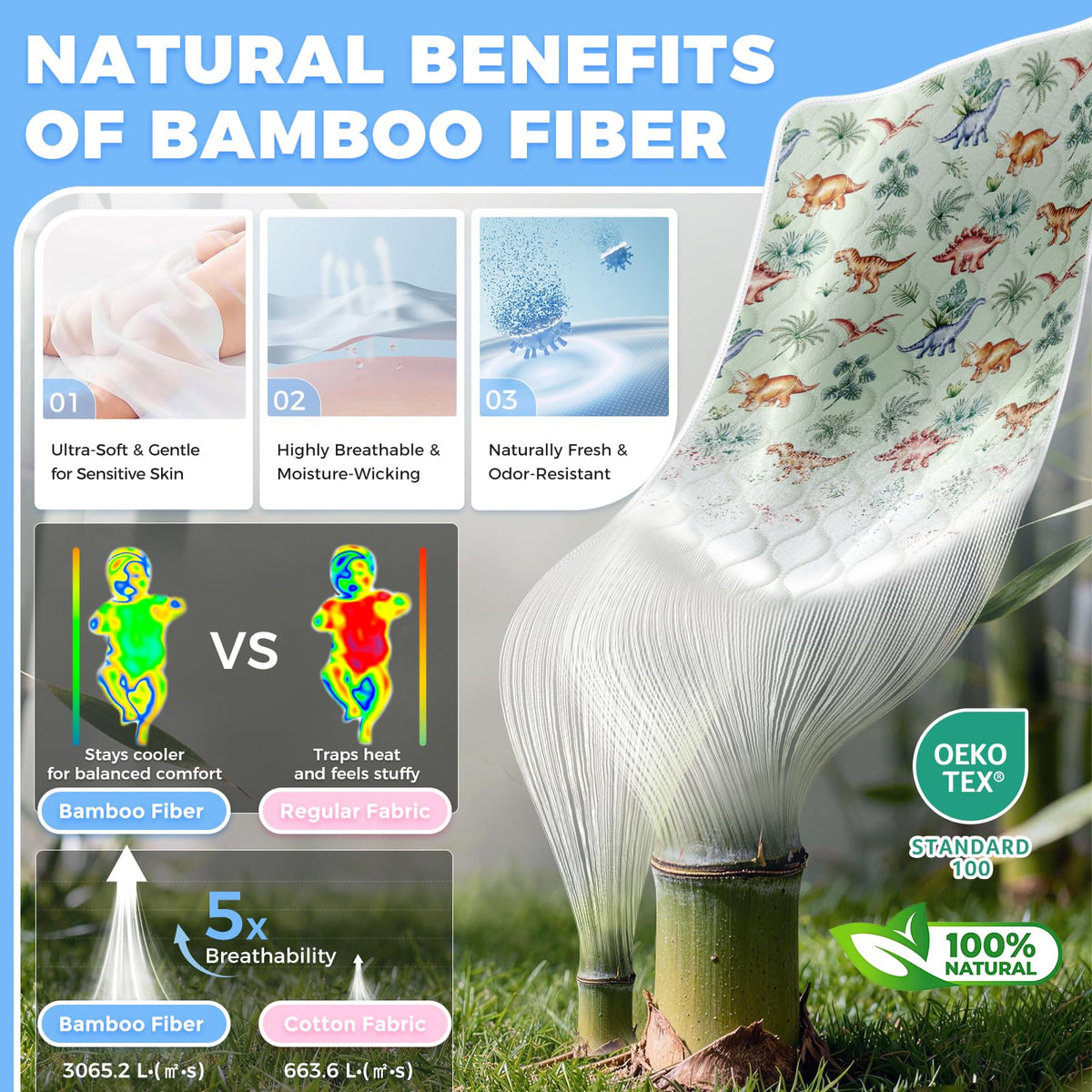 Baby & Kids Pee Pads Viscose from Bamboo 3 Pack M90094