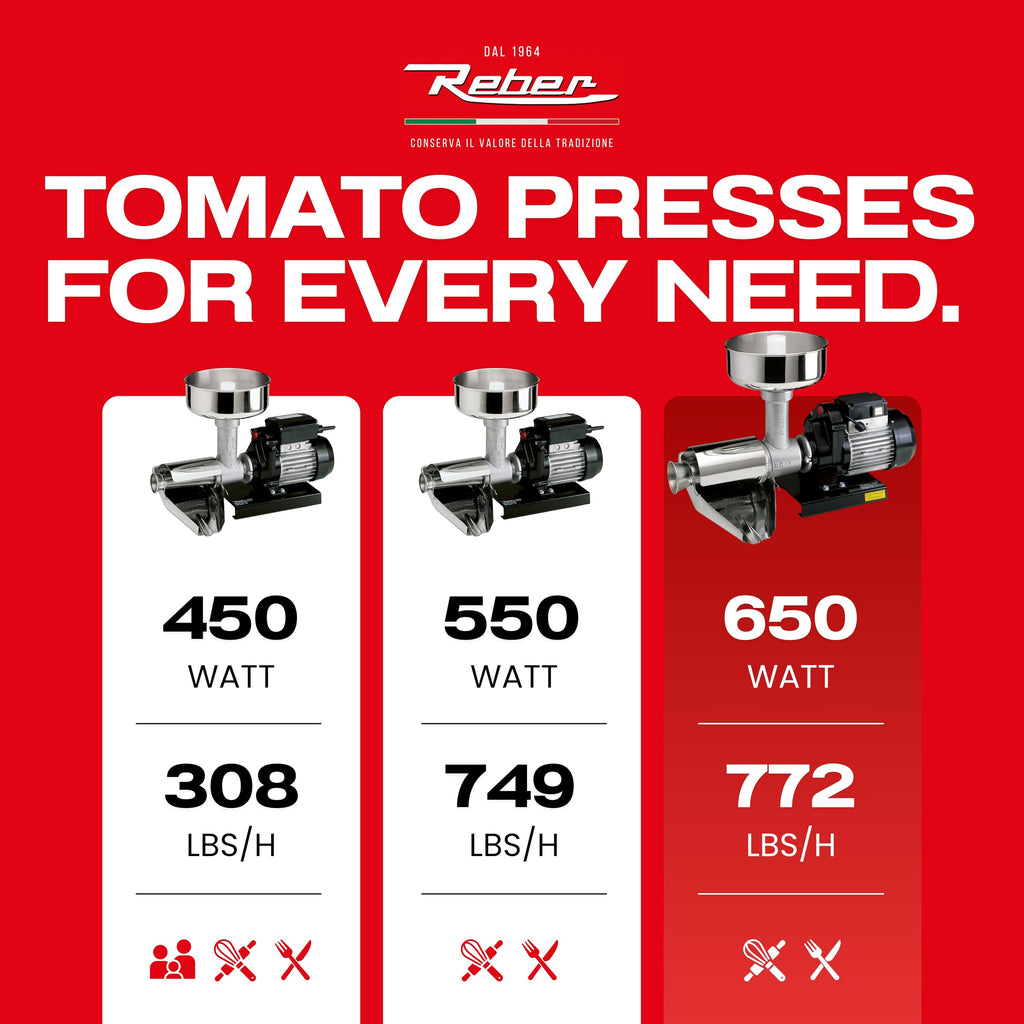 Electric Tomato Strainer 650W F47505