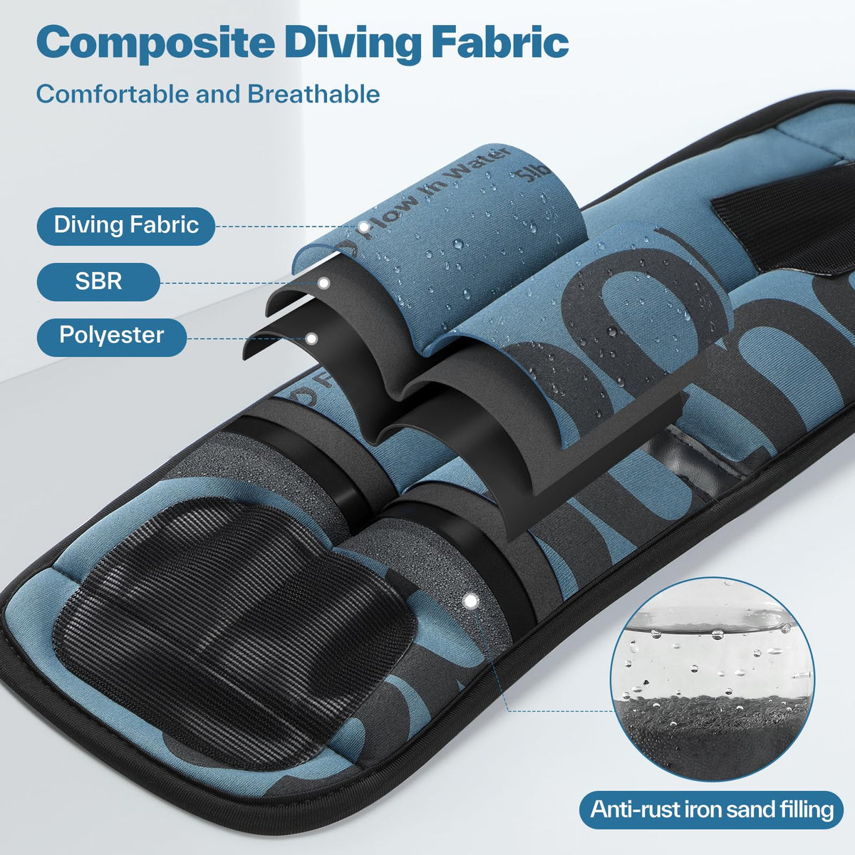 Ankle Weights V511709