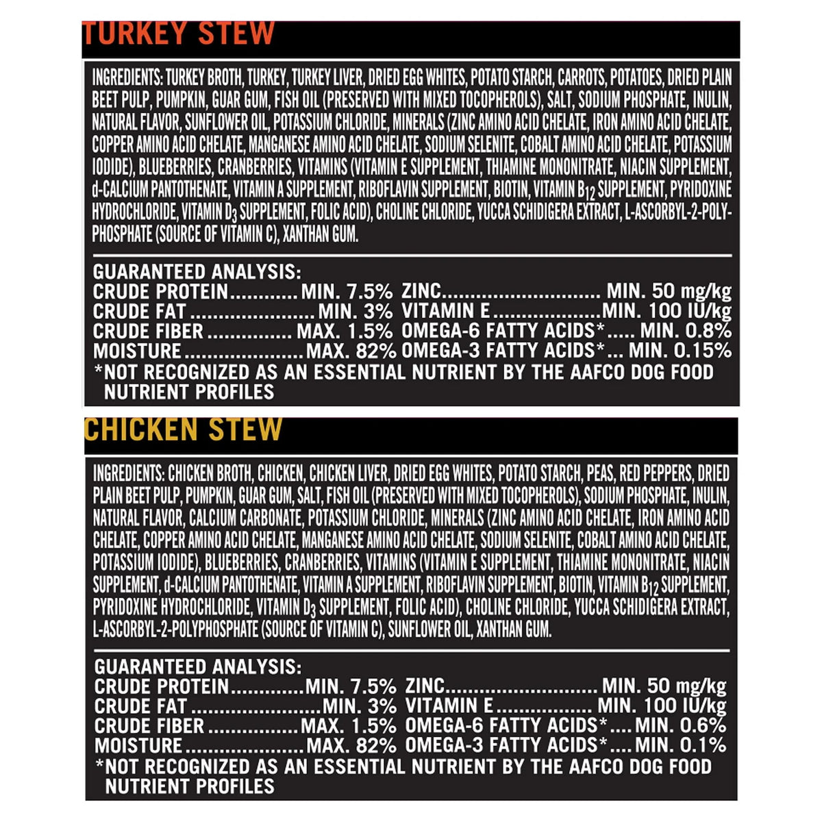 Turkey Stew & Chicken Stew Grain-Free Wet Dog Food 3.5 oz Cups F175