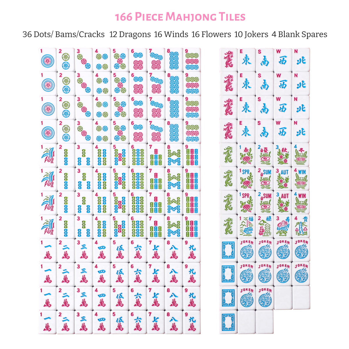 American Mahjong Set with Light Blue Carrying Bag, 166 Pink Engraved Melamine Tiles, 4 Transparent Racks with Pushers G7713
