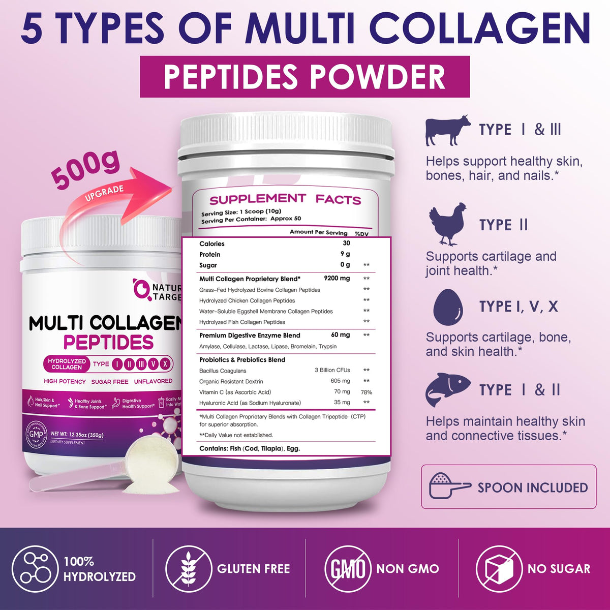 Multi Collagen Peptides Powder H172252