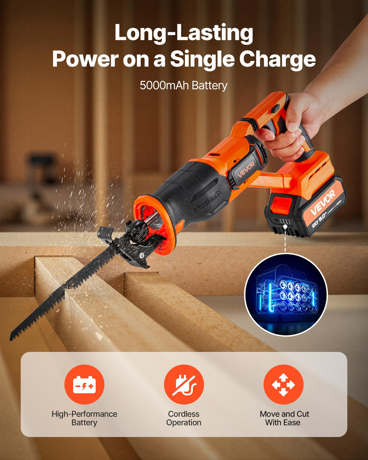 20V Cordless Reciprocating Saw with Battery, 8 Blades, and Carrying Bag Q93914