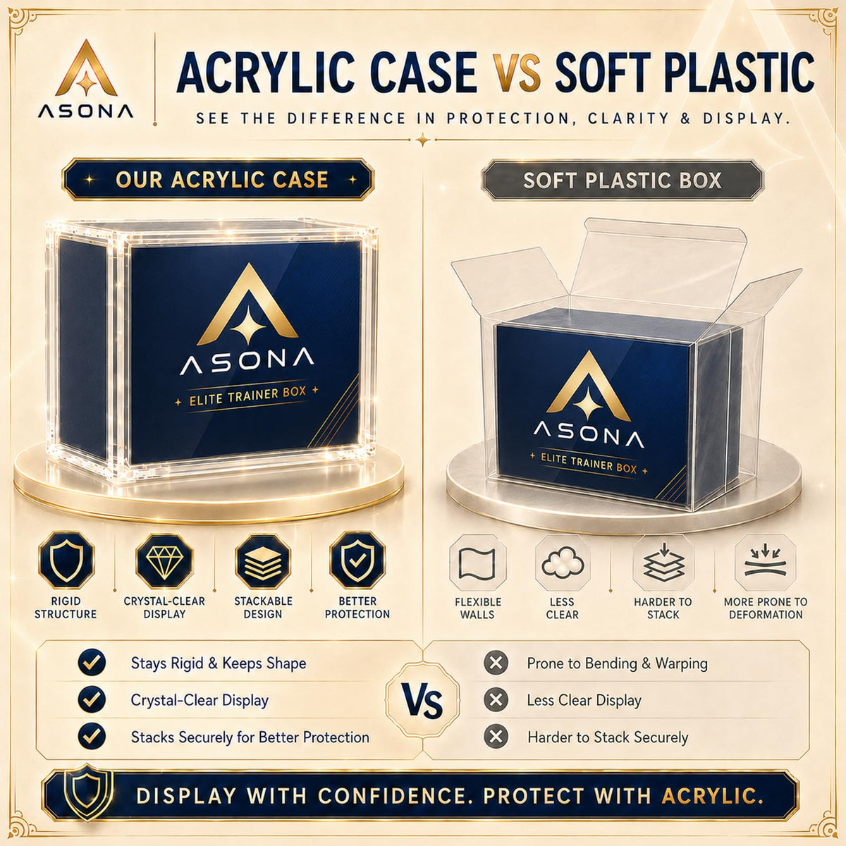 Clear Magnetic Acrylic Case 2-Pack M254701
