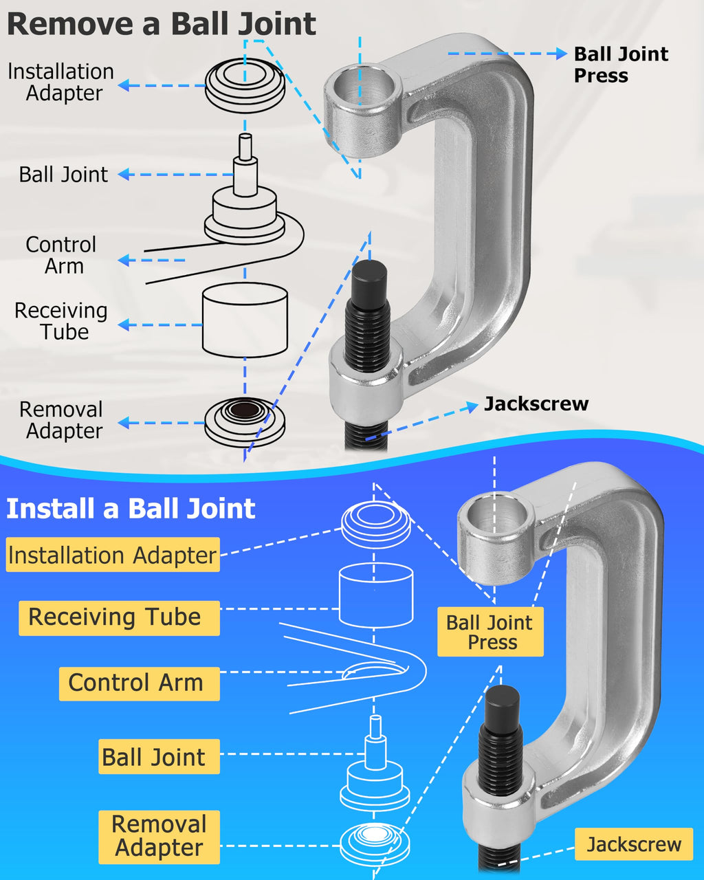 Blue Ball Joint Press & U Joint Removal Tool Kit P2001