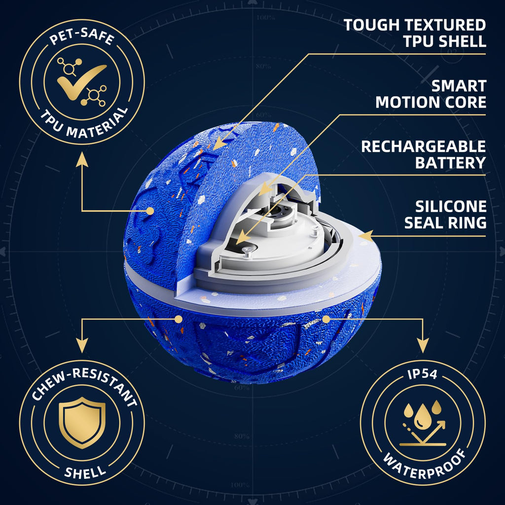Interactive Dog Ball Toy 3 Modes J71257